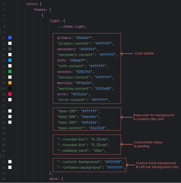 Color customization image